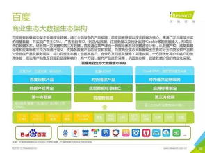 2016年中國數(shù)據(jù)驅(qū)動型互聯(lián)網(wǎng)企業(yè)大數(shù)據(jù)產(chǎn)品研究報告 工業(yè)互聯(lián)網(wǎng)數(shù)據(jù)服務(wù)