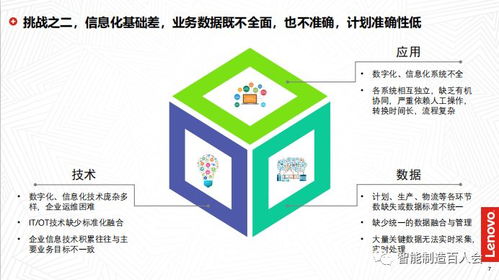 孫為龍參訪聯(lián)想、京東方與北汽技師學院 深入探索工業(yè)互聯(lián)網(wǎng)數(shù)據(jù)服務(wù)