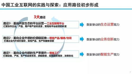 工業(yè)互聯(lián)網(wǎng)發(fā)展態(tài)勢與展望 聚焦數(shù)據(jù)服務(wù)