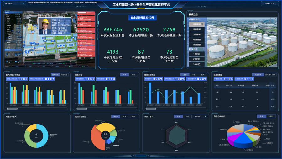 賽為業務 工業互聯網數據服務的創新實踐與價值